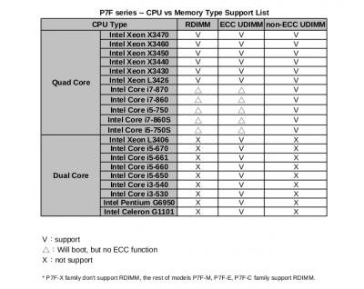 cpu-memory.png