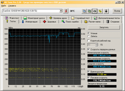 HDTune_SanDisk_X110-128G_R8M_03pw.png