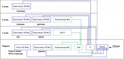 Plan2.jpg